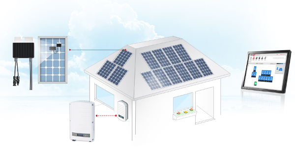 Solaredge voor particulieren